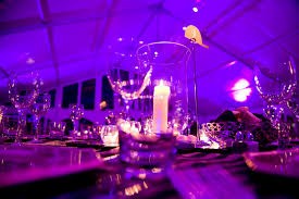 Perfect event management